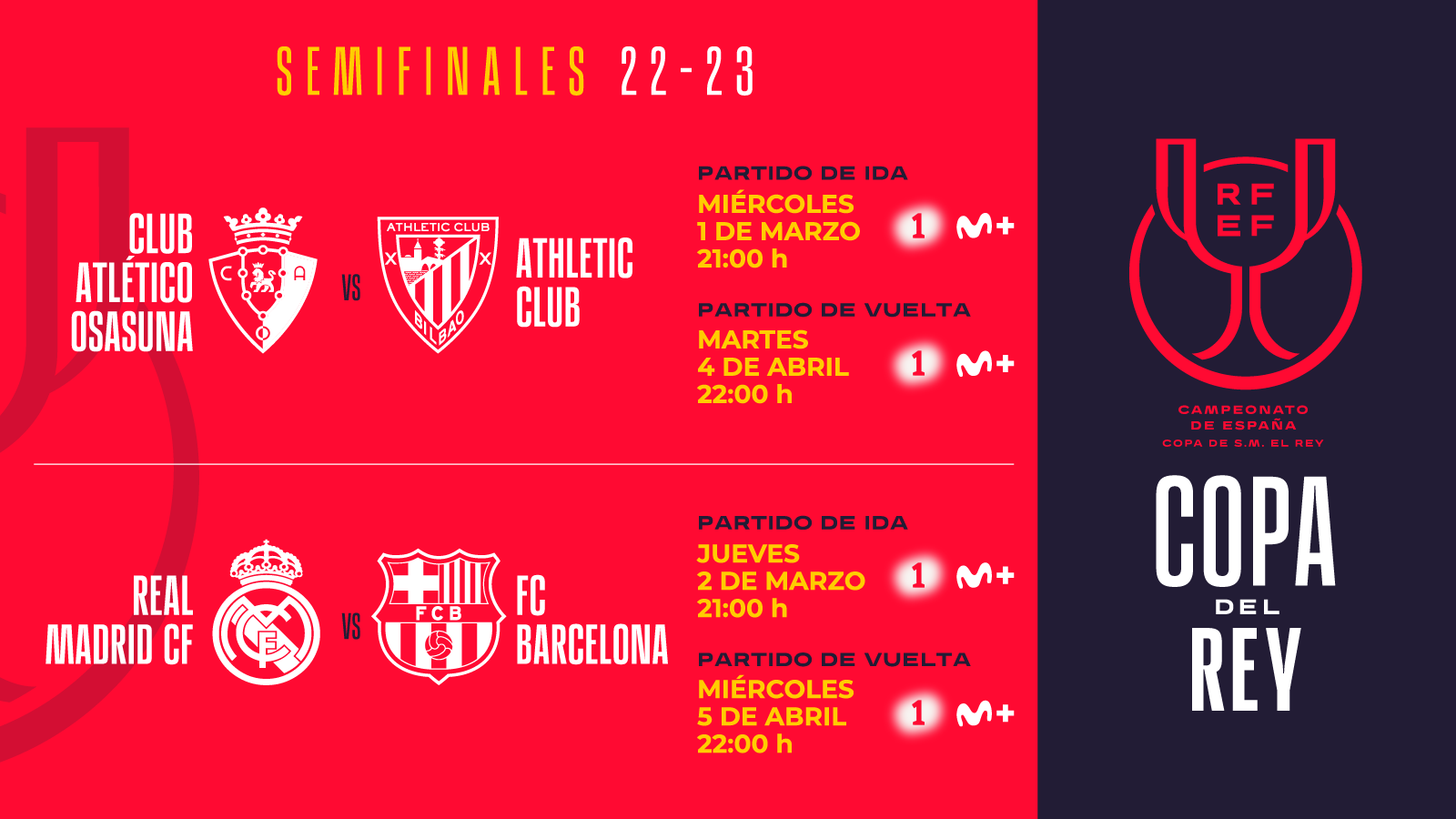 Ya Se Conocen Los Horarios De Las Semifinales De Copa