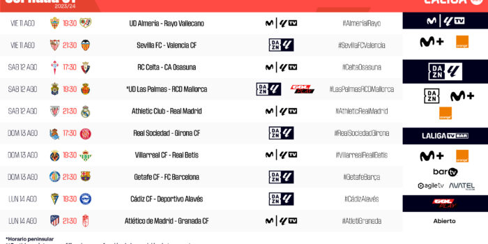 El Athletic arrancará la liga el sábado 12 de agosto a las 21.30 horas en San Mamés frente al Real Madrid