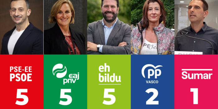 Los partidos valoran las elecciones en EgunOn Bizkaia