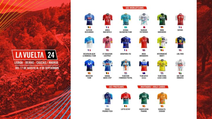 Euskaltel-Euskadi estará en la Vuelta a España 2024