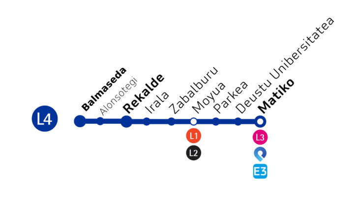 Encartaciones exige que la Línea 4 del Metro priorice la conexión Balmaseda-Bilbao
