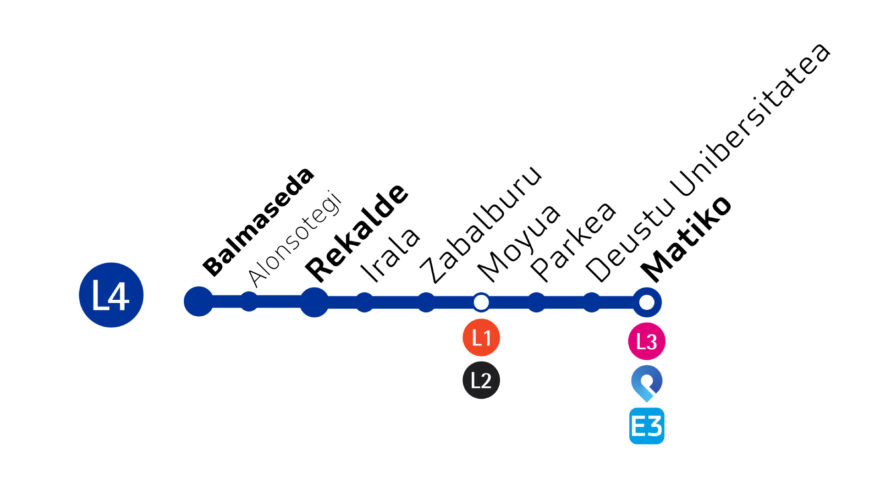 Encartaciones exige que la Línea 4 del Metro priorice la conexión Balmaseda-Bilbao
