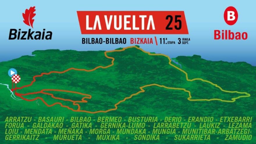 El paso de La Vuelta 2025 por Bilbao el día 3 afectará al tráfico en Deusto, Abando, Basurto, Uribarri y Begoña