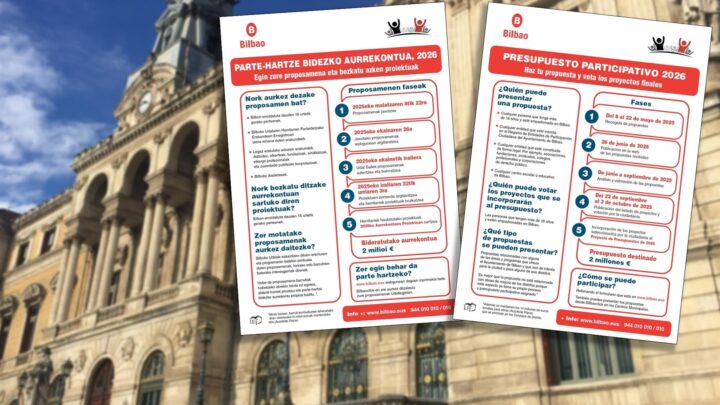 Bilbao abre la votación ciudadana de los Presupuestos Participativos