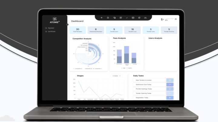 ATOMS ofrece «un equipo de IA» para convertir ideas en negocios reales