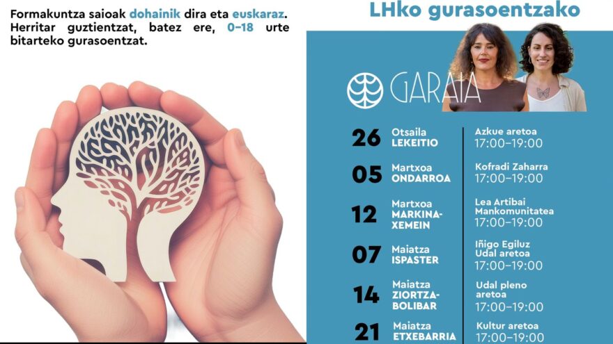 Lea-Artibain, gurasoentzako saioak: Seme-alaben autoestimua elikatzeko gakoak