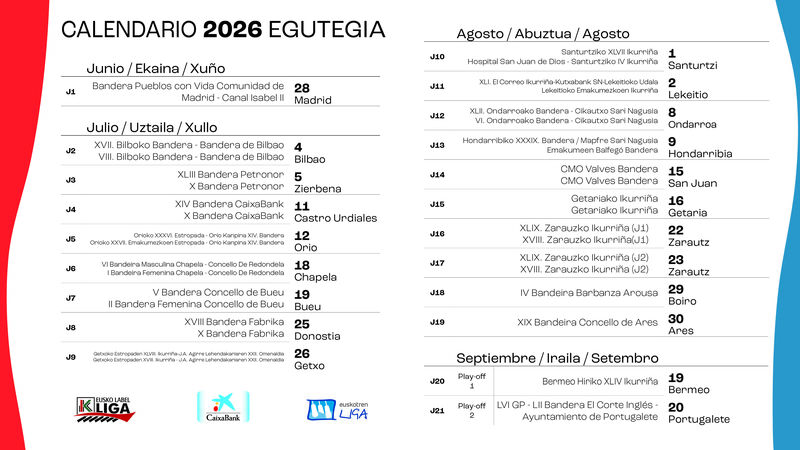 La ACT conoce ya su hoja de ruta