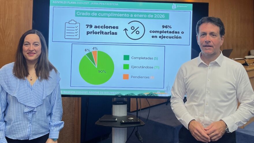 Basauri tiene ya en marcha el 96% de su plan de mandato