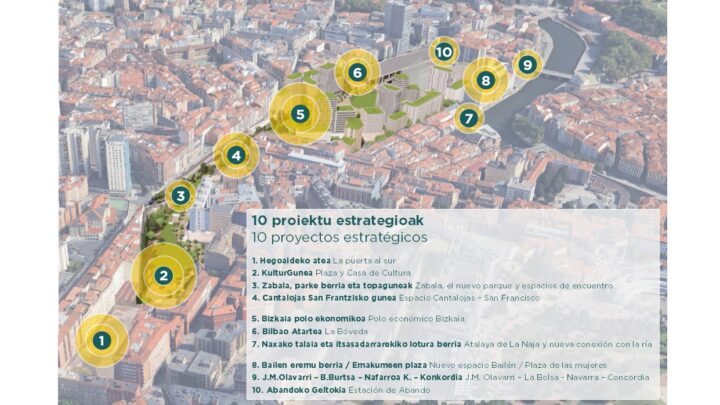 El TAV llegará directo a Bilbao con una estación provisional en superficie sin comprometer el soterramiento de Abando