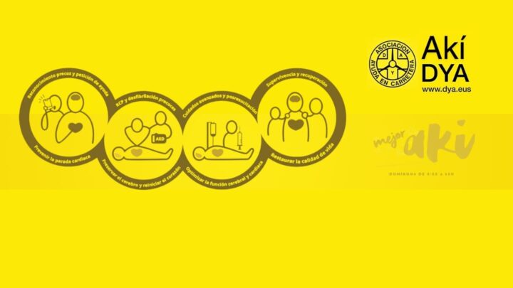 ERC 2025. CONSEJO EUROPEO DE RESUCITACIÓN