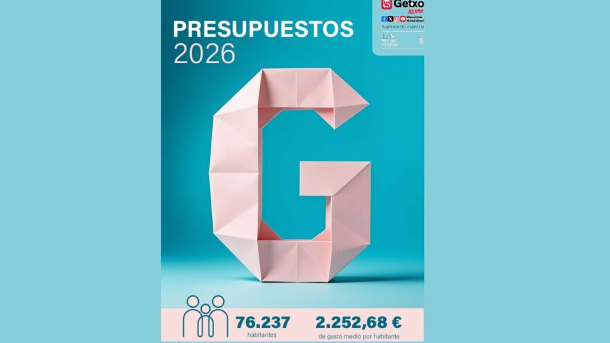 Getxo moviliza más de 171 millones en 2026 y mantiene la deuda municipal a cero