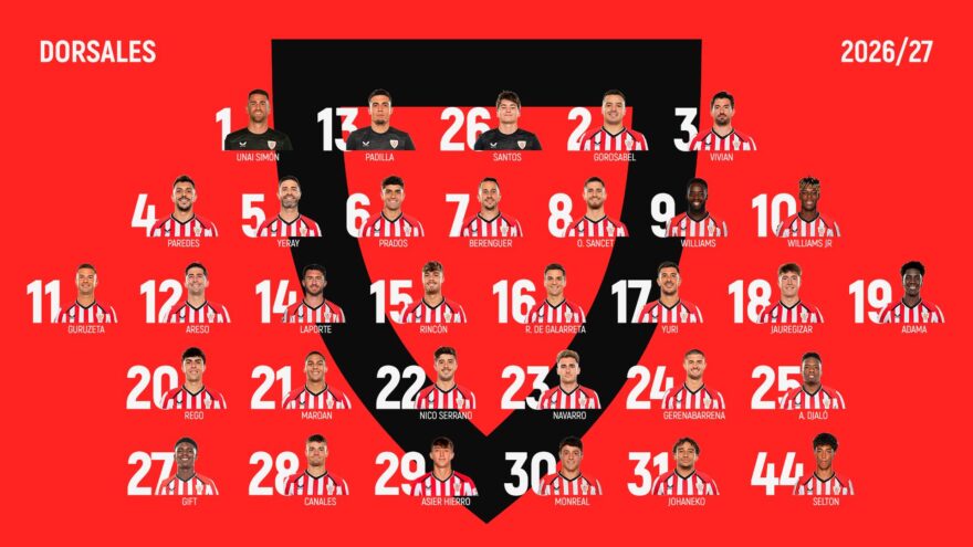 El Athletic anuncia los dorsales para la temporada 2026-27