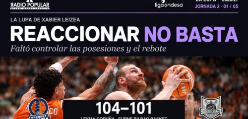 Reaccionar no basta: las claves de Xabi Leizea tras la derrota en A Coruña