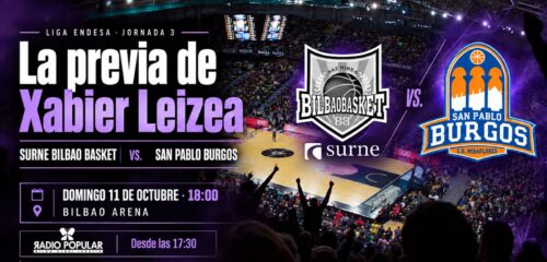 Bilbao Basket vuelve a Miribilla con el reto de frenar a un Burgos con muchos recursos