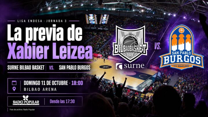 Bilbao Basket vuelve a Miribilla con el reto de frenar a un Burgos con muchos recursos