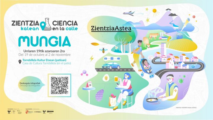 Mungia acerca la ciencia cotidiana a la ciudadanía con la exposición ‘Ciencia en la calle’